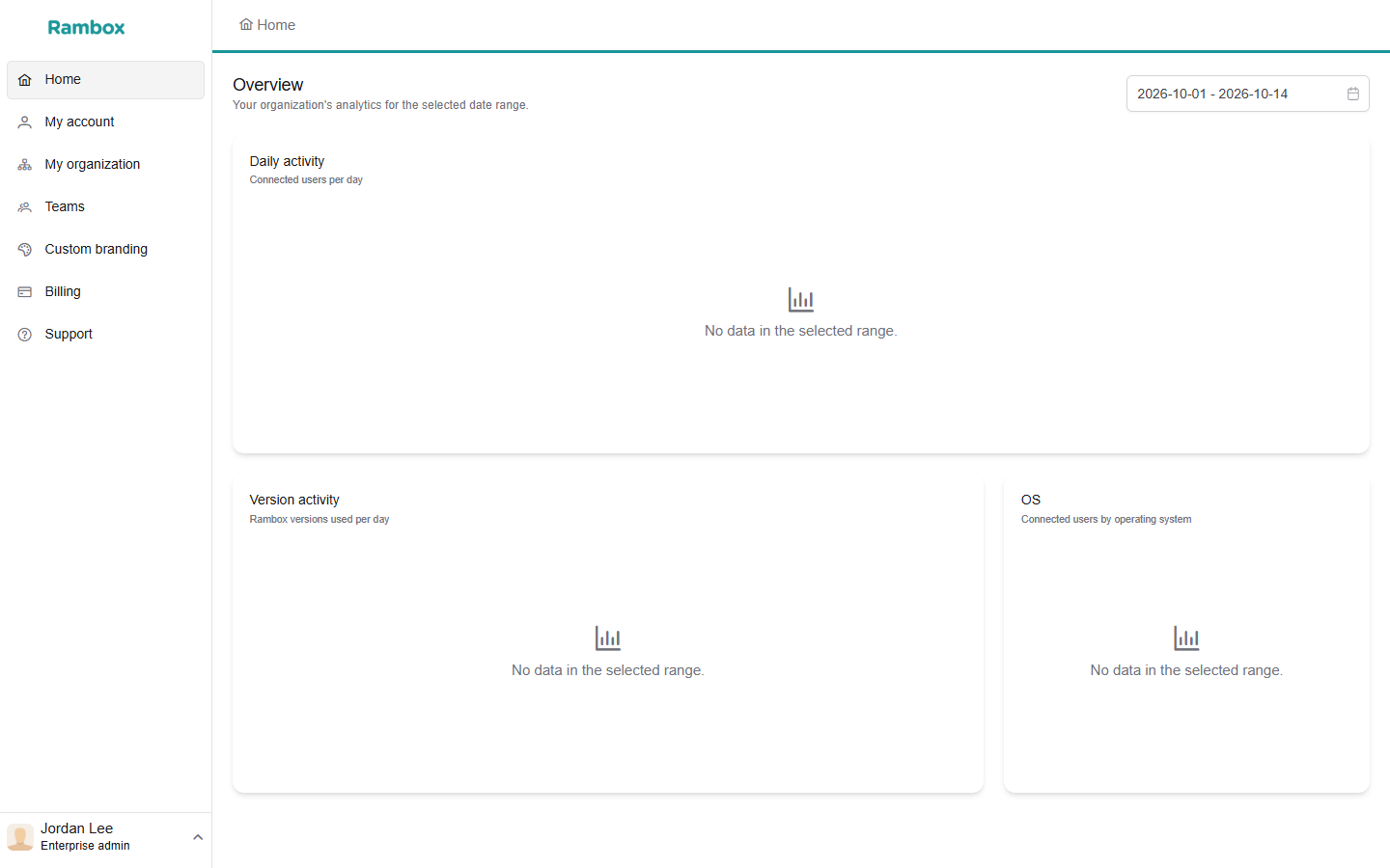 Console Home 'Overview' for an Enterprise admin: sidebar with Home, My account, My organization, Teams, Custom branding, Billing, Support; the Daily activity chart