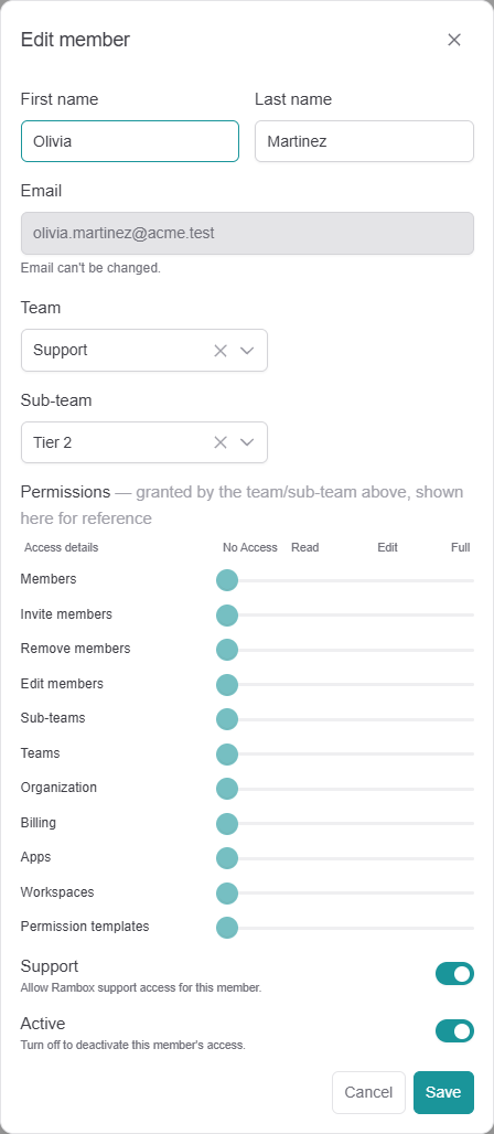 'Edit member' dialog: First name, Last name, Email disabled with 'Email can't be changed.', Team, Sub-team, read-only Permissions, Support and Active toggles, Save