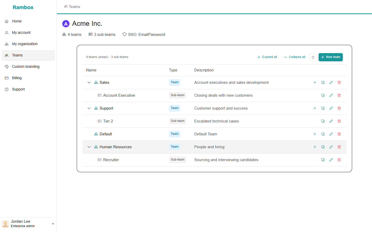 Console Teams page: header with 'N teams' / 'N sub-teams', the list with Sales and Human Resources (expanded, showing Recruiter), Type column, row actions Add sub-team / Shared Workspaces / Edit / Delete, and the 'New team' button