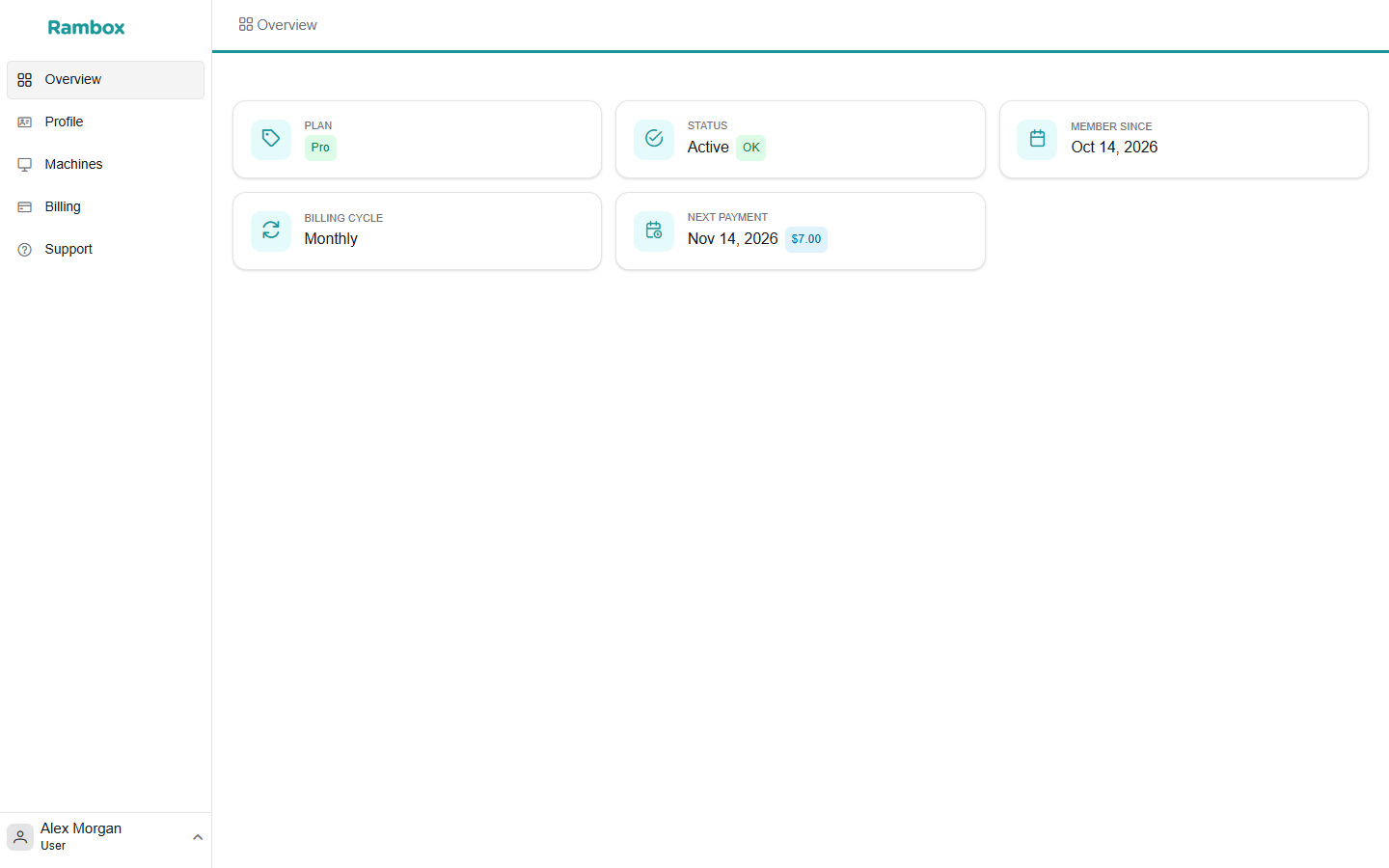 Console 'Overview' page for a personal user: Plan, Status, Member since, Billing cycle, Next payment cards and the sidebar