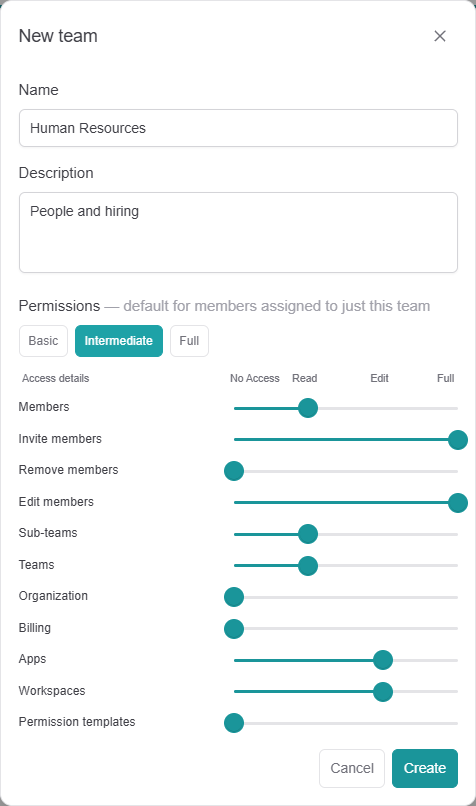 'New team' dialog: Name 'Human Resources', Description, Permissions matrix with presets